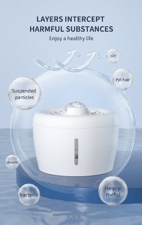 Oso Pet Water Fountain - Rex