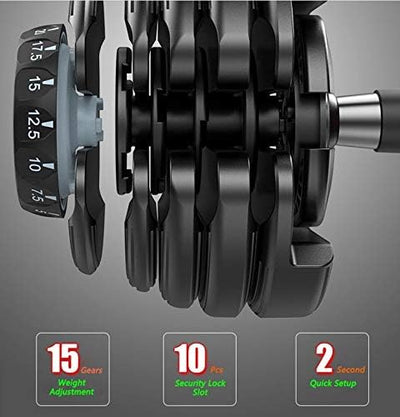 MuscleMax Dumbbell - Black -40kg - Fine Living