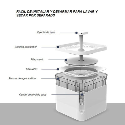 Hugo Pet Water Fountain - Rex