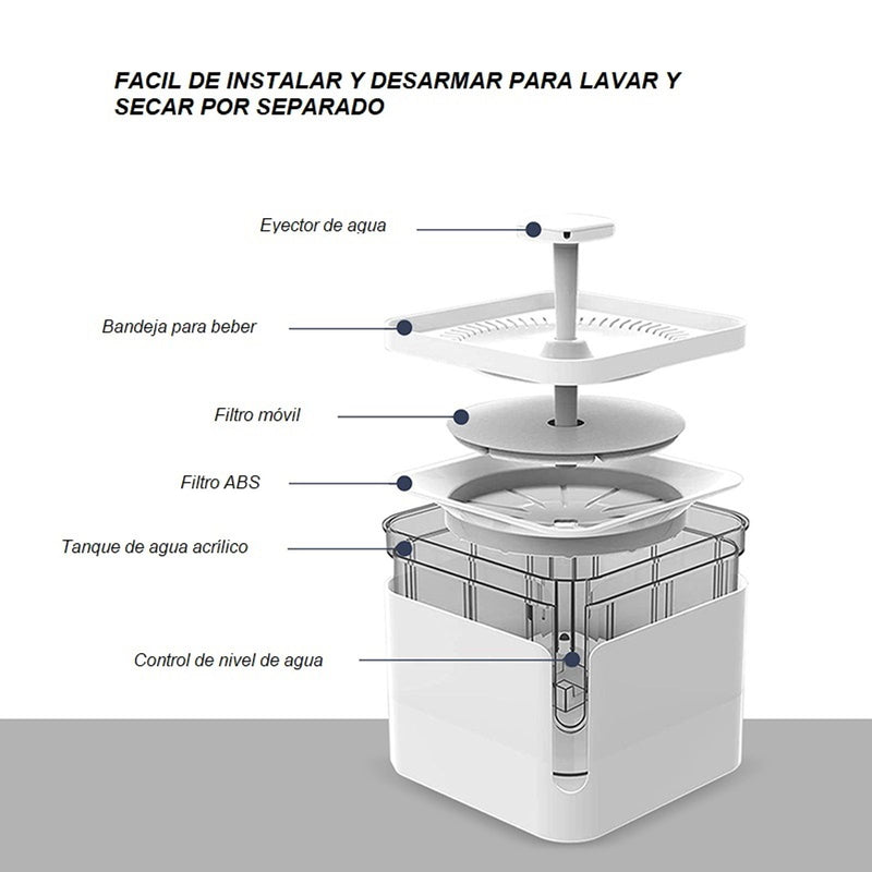 Hugo Pet Water Fountain - Rex