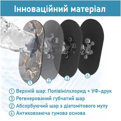 Plush Waves - Rectangle Bath Mat - 40*60cm
