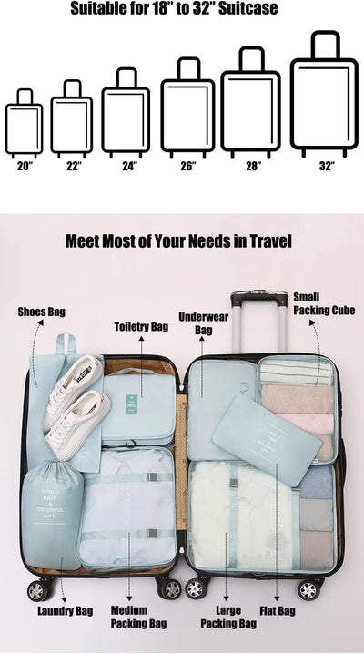 Fine Living Rover 9pc Organizer bag - Turquoise
