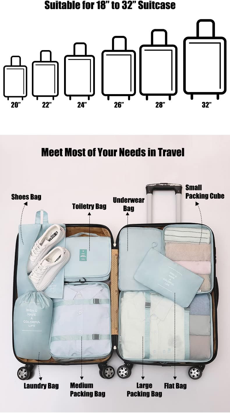 Fine Living Rover 9pc Organizer bag - Turquoise