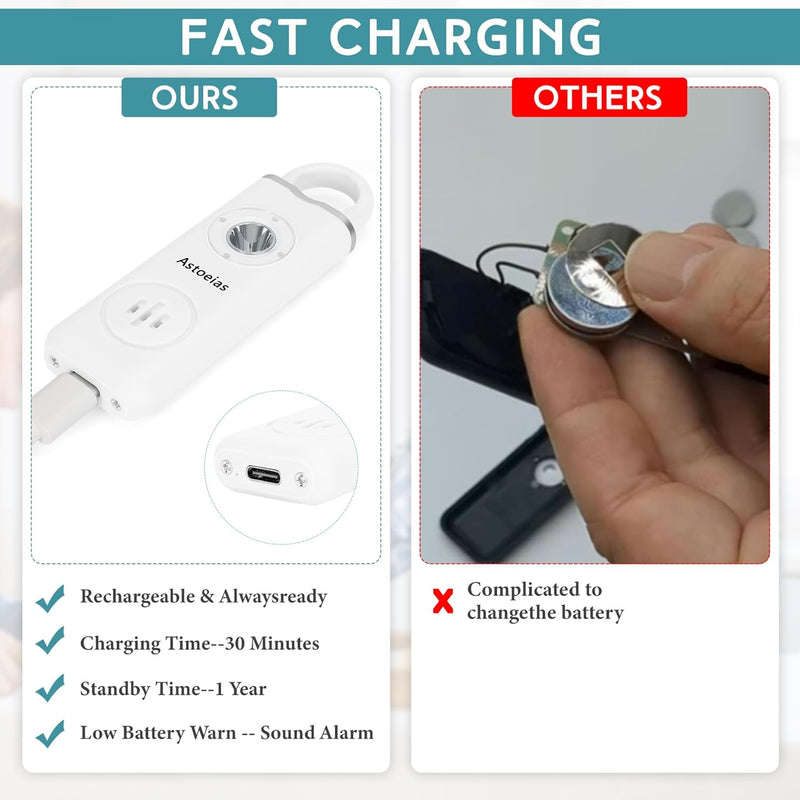 LED Personal Alarm - White