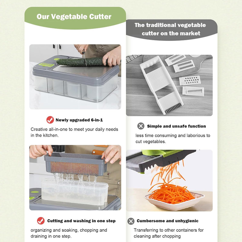 SliceMaster Vegetable Cutter - Fine Living