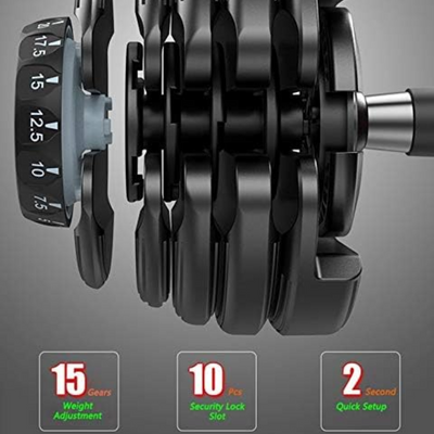 MuscleMax Dumbbell - Black -40kg - Fine Living