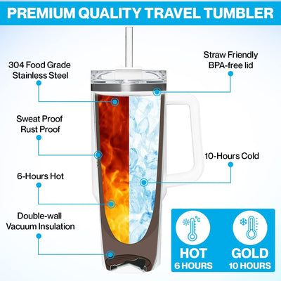 Warm Wave Thermal Cup - 1200ml - Fine Living