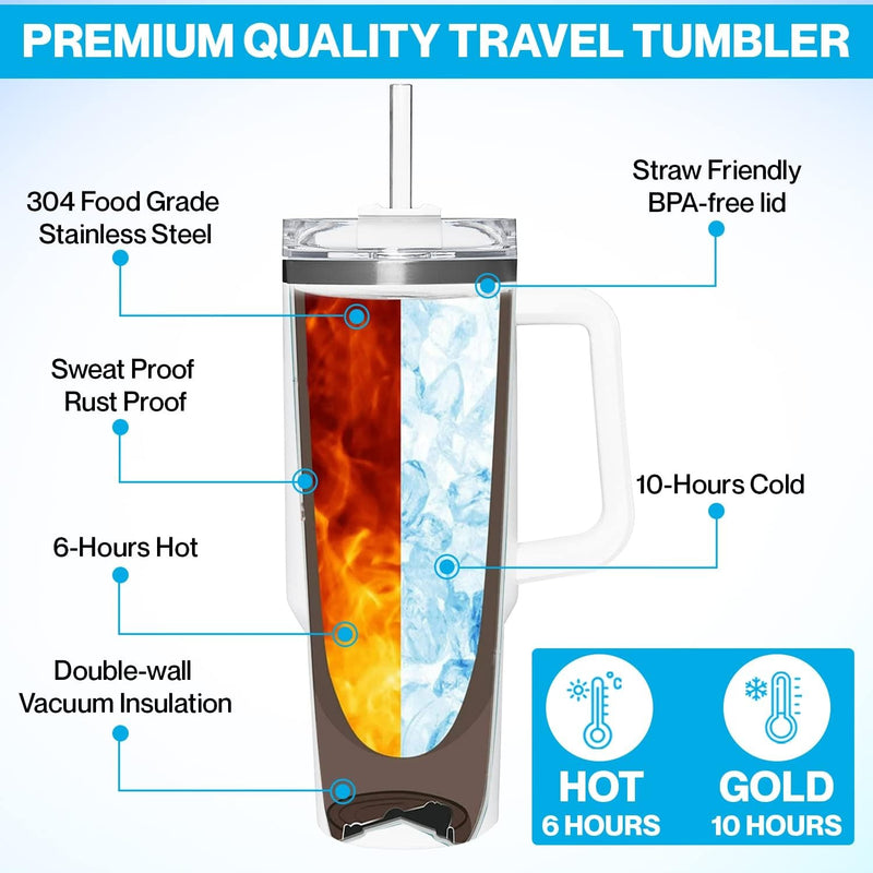 Warm Wave Thermal Cup - 1200ml - Fine Living