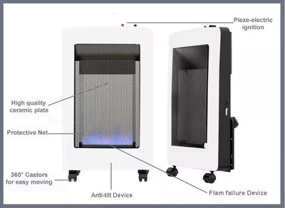 WarmWave Blue Flame Folding Heater - White -Fine Living